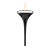 Lampe Garden Torche Jardinchic