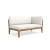 Module Droit Teka Roda JardinChic