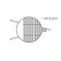 Grille de cuisson Braséro / Barbecue Barrow Konstantin Slawinski Jardinchic