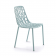 Chaise Forest Bleu Pastel Fast JardinChic