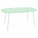 Table Ovale Lorette Vert Opaline Fermob Jardinchic